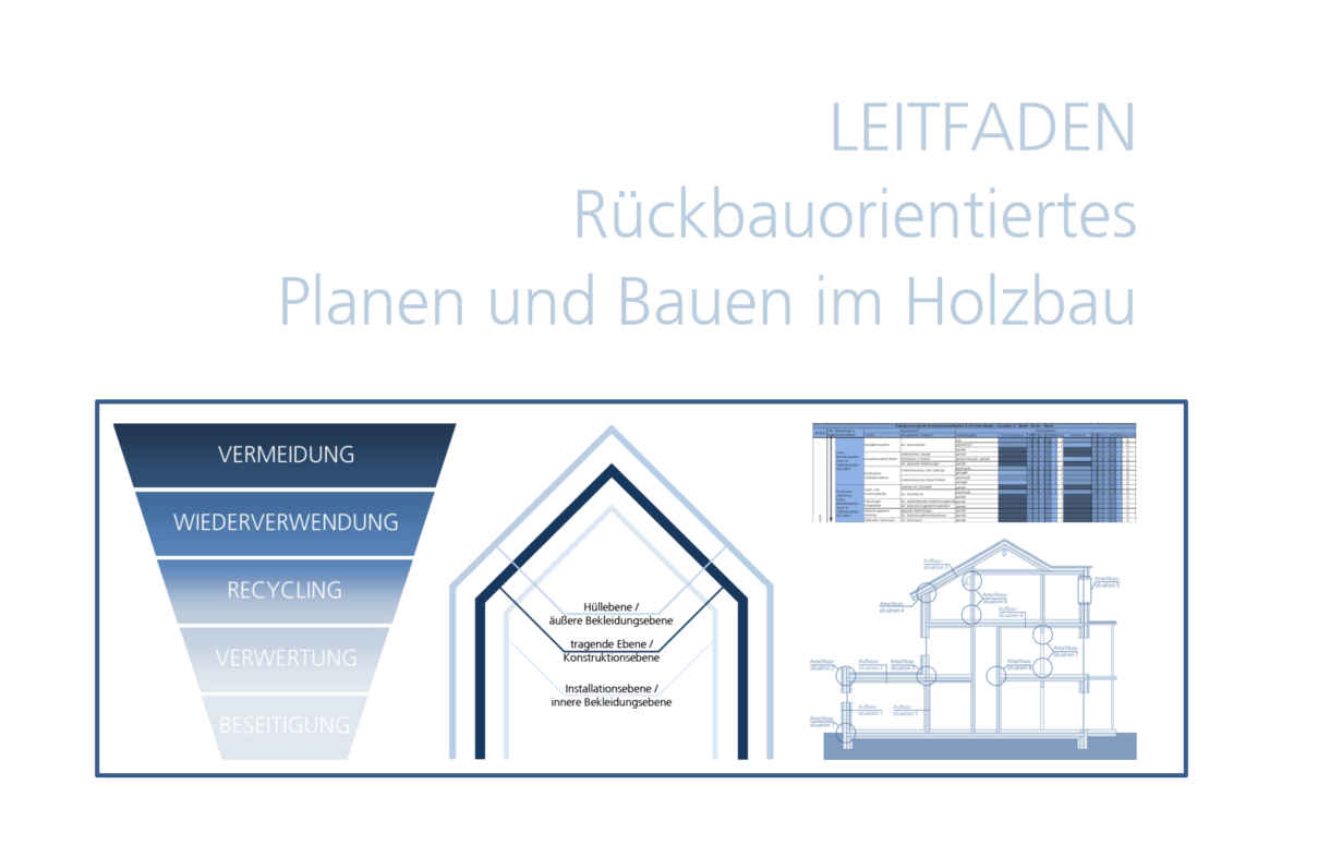 KOPPELHUBER² - Consulting Engineers & Architects